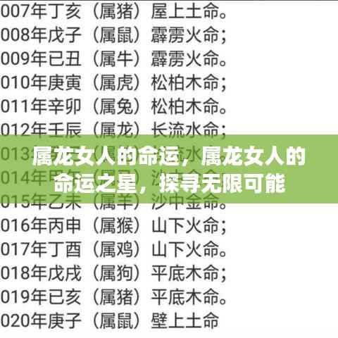 属龙女人的命运之谜,探寻无限可能与命运之星