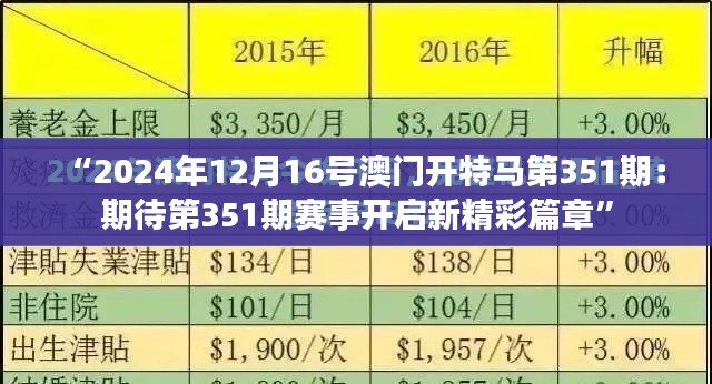“2024年12月16号澳门开特马第351期:期待第351期赛事开启新精彩篇章”