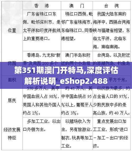 第351期澳门开特马,深度评估解析说明_eShop2.488