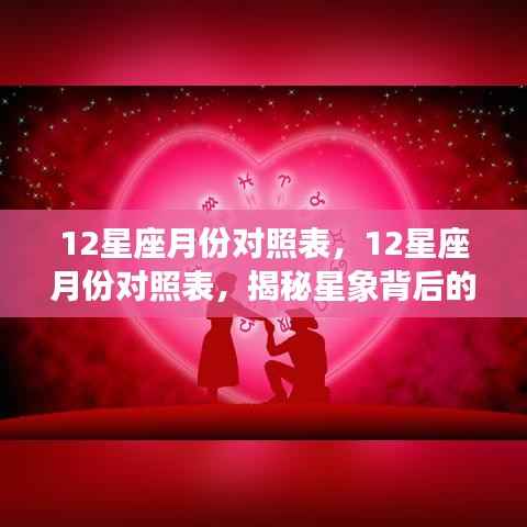 揭秘十二星座月份对照表,探寻星象背后的秘密