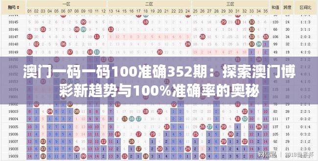 澳门一码一码100准确352期:探索澳门博彩新趋势与100%准确率的奥秘