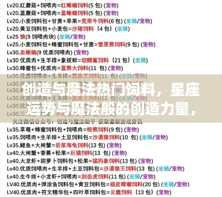 魔法创造与成长轨迹,热门饲料、星座运势与魔法力量的探索
