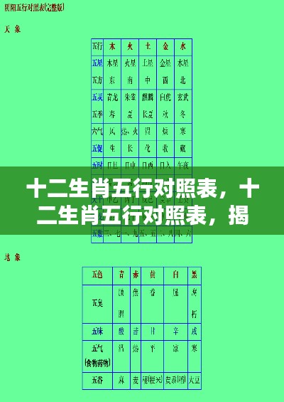 揭秘十二生肖五行奥秘,洞悉人生星运轨迹与星相运势对照表
