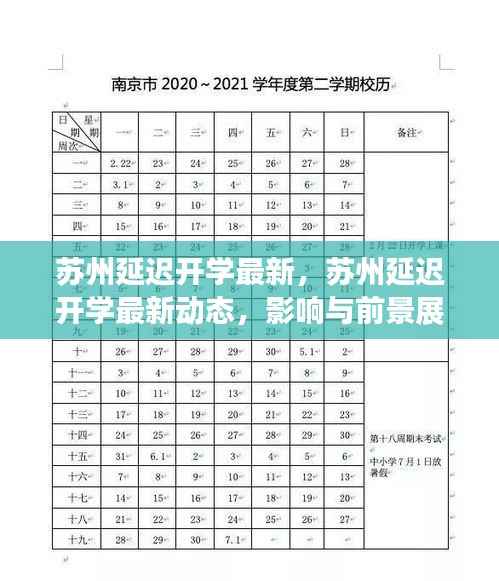 苏州延迟开学最新动态,影响与展望