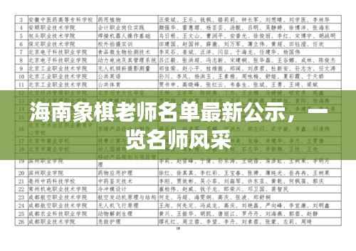 海南象棋老师名单最新公示,一览名师风采