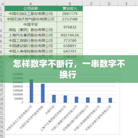 怎样数字不断行，一串数字不换行 