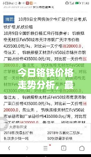 今日铬铁价格走势分析,最新行情解读