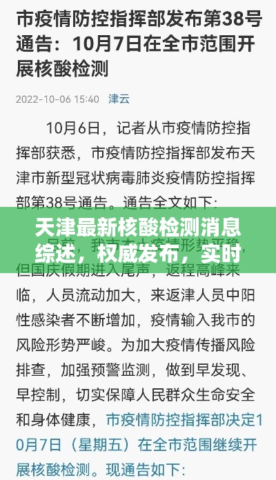 天津最新核酸检测消息综述,权威发布,实时更新,天津头条热议