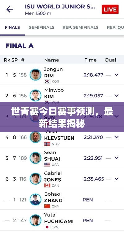 世青赛今日赛事预测，最新结果揭秘