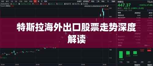 特斯拉海外出口股票走势深度解读